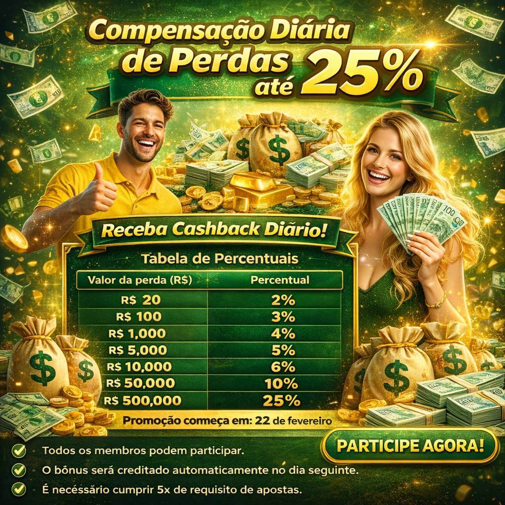 Ganhe prêmios incríveis na 888roxo